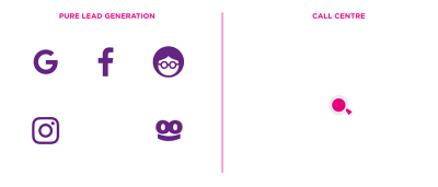 Touch lead diagram